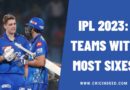 IPL 2023: Teams with Most Sixes