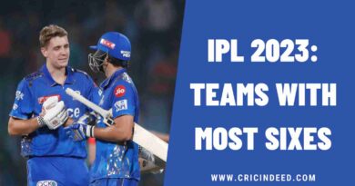 IPL 2023: Teams with Most Sixes