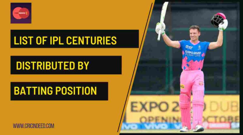 ipl centuries by batting position