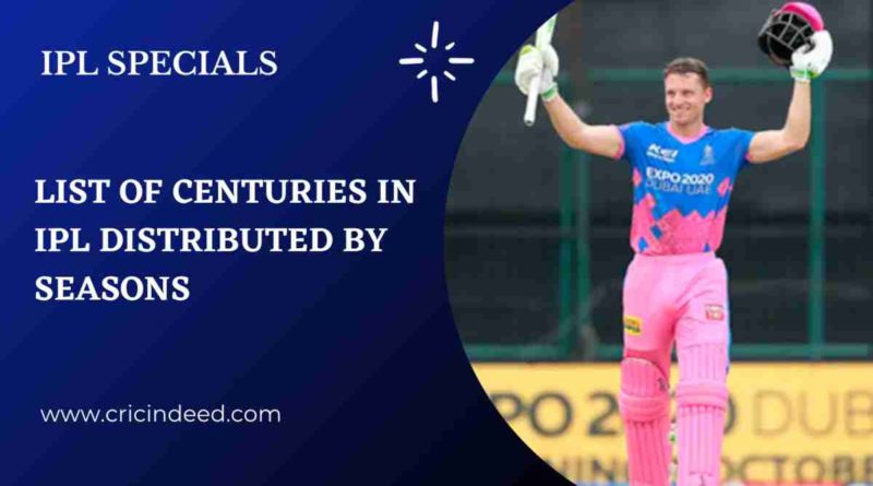 ipl centuries yearwise