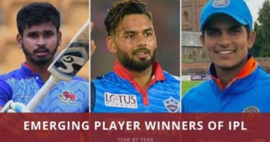IPL Emerging Player of the Year winners list