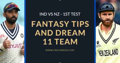 1st Test IND vs NZ Fantasy Predictions