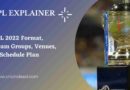 ipl schedule format team groups