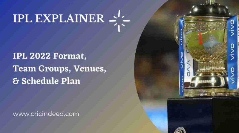 ipl schedule format team groups