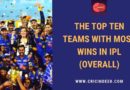 ipl teams with most overall wins