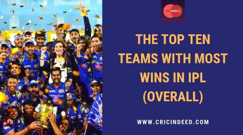 ipl teams with most overall wins