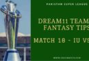 IU vs QG Dream11 Prediction