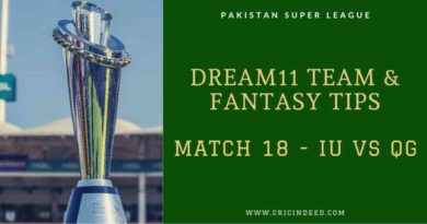 IU vs QG Dream11 Prediction