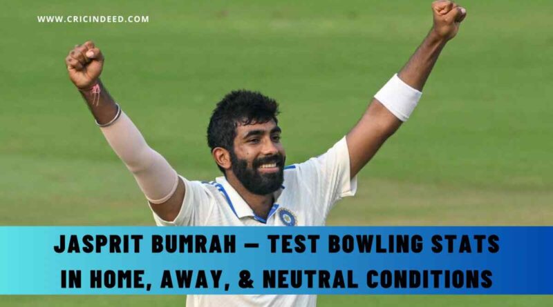 Jasprit Bumrah — Test Bowling Stats in Home, Away, & Neutral Conditions