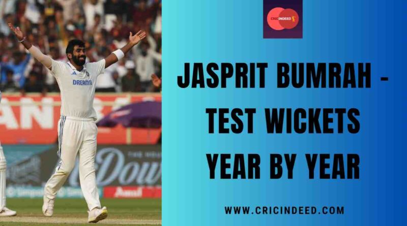 Jasprit Bumrah - Test Wickets Year by Year
