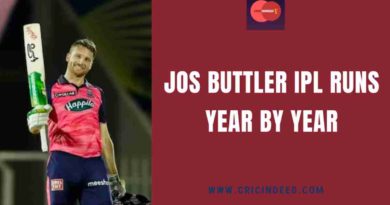 Jos Buttler IPL Runs year by year
