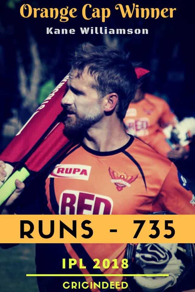 Kane Williamson - Orange Cap - IPL 2018