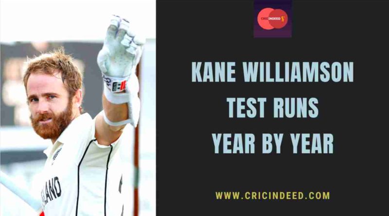 kane williamson yearwise test runs