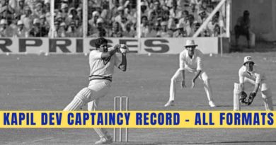 kapil dev captaincy record