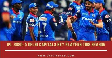 Key Players for Delhi Capitals team in IPL 2020