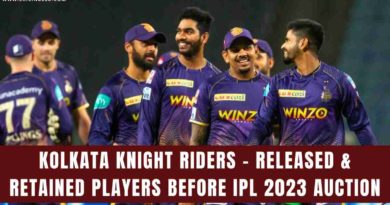 kkr ipl 2023 released and retained players