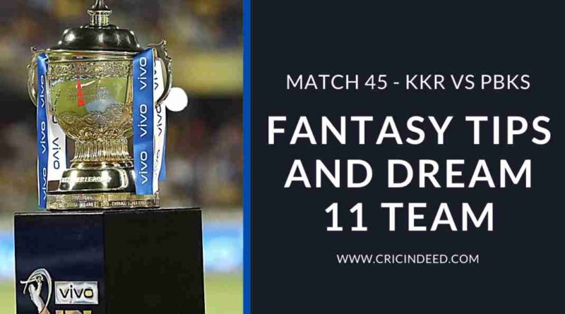 KKR VS PBKS IPL 2021