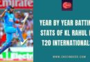 kl rahul t20I runs year by year