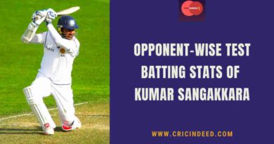 kumar sangakkara country wise test runs