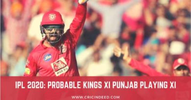 KXIP Probable Playing XI for IPL 2020
