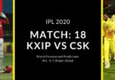 KXIP vs CSK Match Review