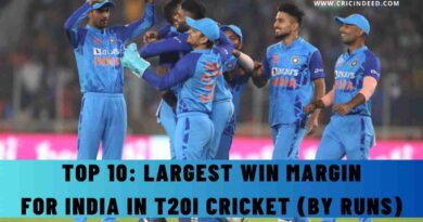 Top 10: Largest Win Margin for India in T20I Cricket (by Runs)