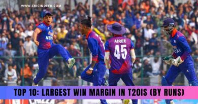 Largest Win Margin in T20Is (by Runs)