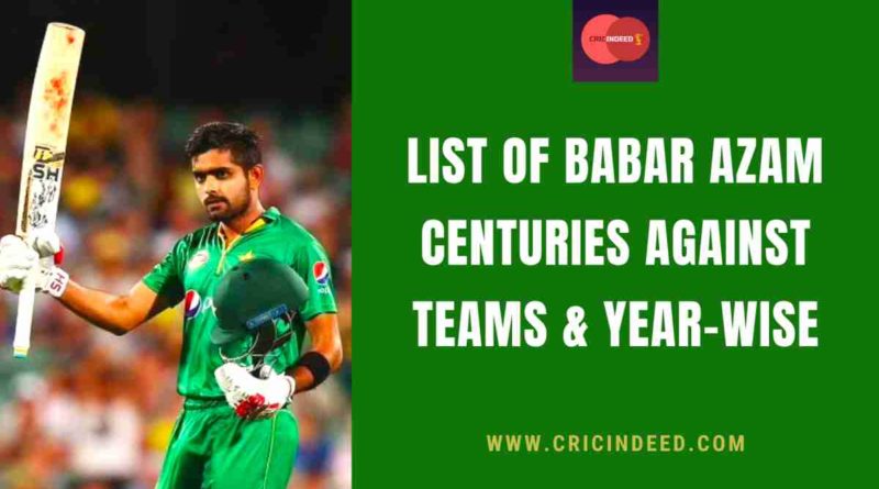 list of babar azam centuries