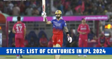 Stats: List of Centuries in IPL 2024