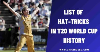 List of Hat-tricks in T20 World Cup History