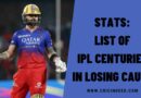 Stats: List of IPL Centuries in Losing Cause