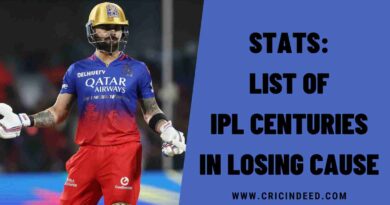 Stats: List of IPL Centuries in Losing Cause