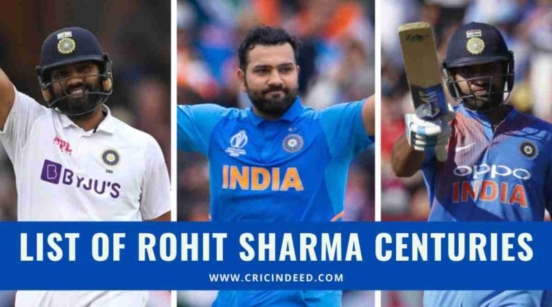 list of rohit sharma centuries in all three formats