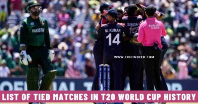 Stats: List of Tied Matches in T20 World Cup History