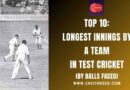 Top 10: Longest Innings by a Team in Test Cricket (by Balls Faced)