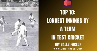 Top 10: Longest Innings by a Team in Test Cricket (by Balls Faced)