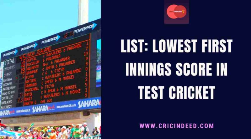 lowest 1st innings score in Test cricket