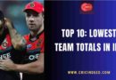 lowest ipl team totals