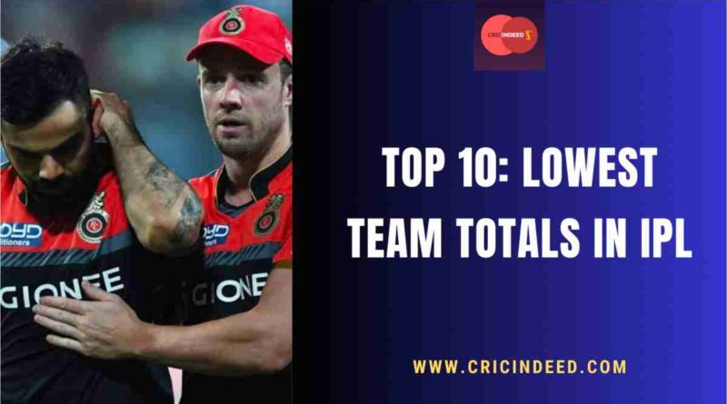 lowest ipl team totals