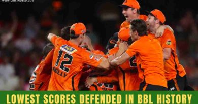 lowest team score defended successfully in bbl