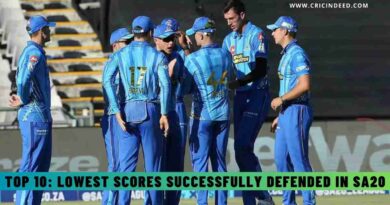 Lowest Scores Successfully Defended in SA20
