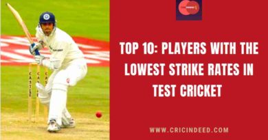 lowest strike rate in test cricket