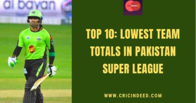 lowest team score in psl