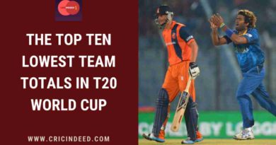 lowest team scores in t20 world cup