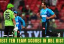 lowest team totals in bbl