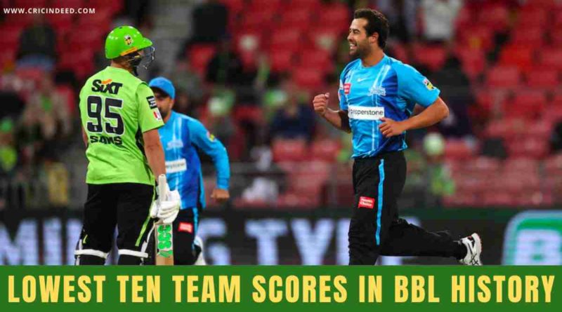 lowest team totals in bbl