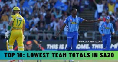 Lowest Team Totals in SA20