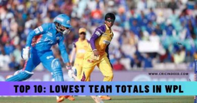 Top 10: Lowest Team Totals in WPL History