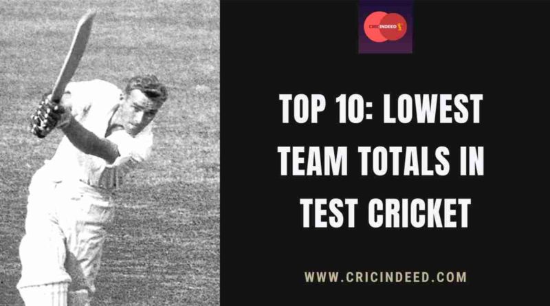lowest test score ever