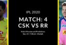 Match 4 CSK vs RR Preview